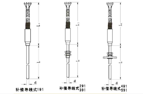 补偿线型铠装热电偶(绝缘型)