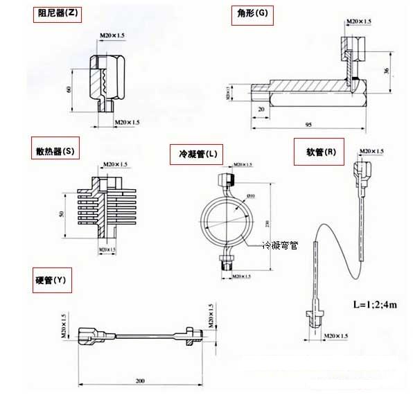 YNMF-150耐冲击隔膜压力表
