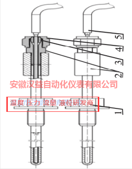 发电系统中套圈热阻的结构改进及应用